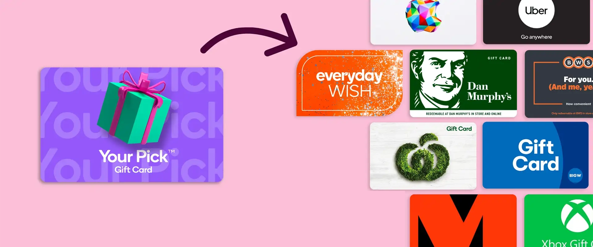 A Your Pick Gift Card with an arrow pointing to a variety of gift cards, including Everyday WISH, Dan Murphy's, Woolworths, Uber, eBay and Xbox.